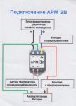 Автоматический регулятор мощности вентилятора охлаждения УАЗ
